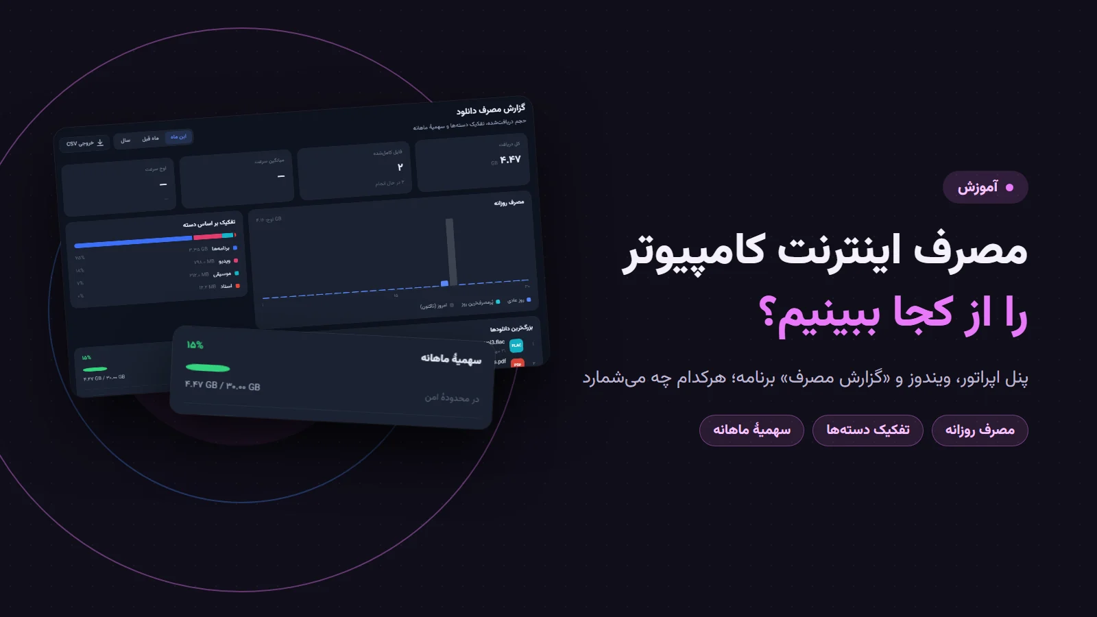 میزان مصرف اینترنت کامپیوتر را از کجا ببینیم؟ صفحهٔ «گزارش مصرف» پرشین دانلود منیجر با مصرف روزانه، تفکیک دسته‌ها و سهمیهٔ ماهانه
