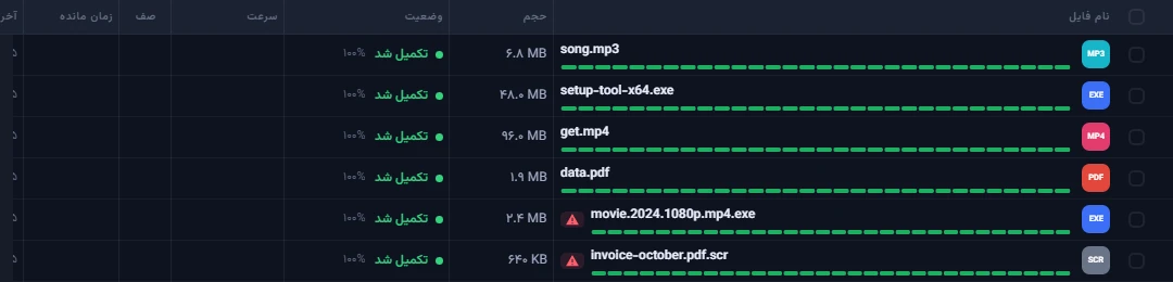 فهرست دانلودها در پرشین دانلود منیجر؛ کنار movie.2024.1080p.mp4.exe و invoice-october.pdf.scr نشان قرمز هشدار دیده میشود