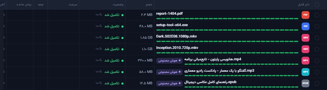 فهرست دانلودها در پرشین دانلود منیجر؛ کنار دورهٔ آموزشی، پادکست و کتاب نشان «✦ هوش مصنوعی» دیده میشود